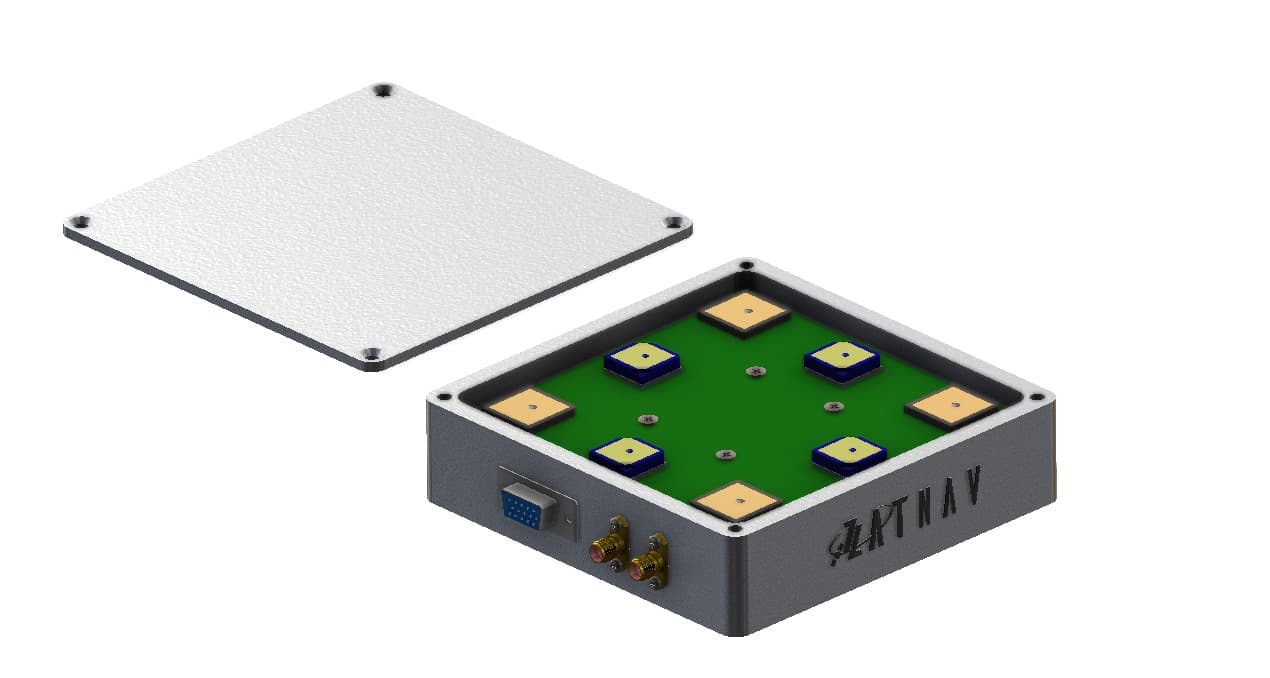 Design and Implementation of an FPGA-Based Anti-Jamming System