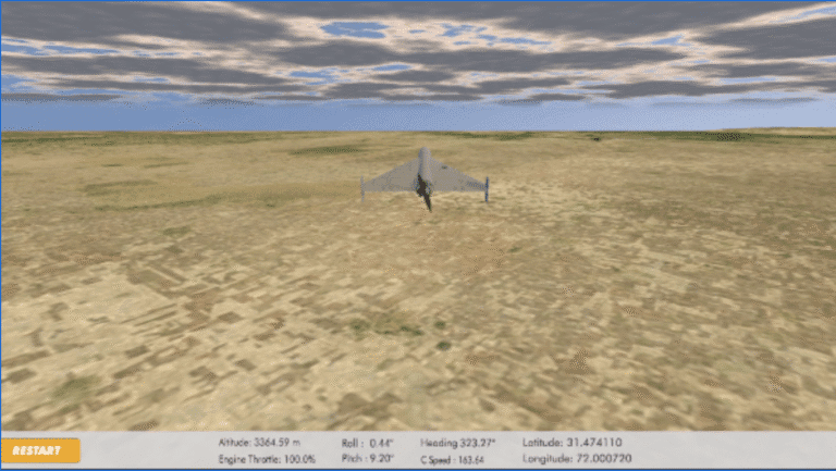 Hardware-in-the-Loop Simulation (HILS) System for UAV Development ZATNAV