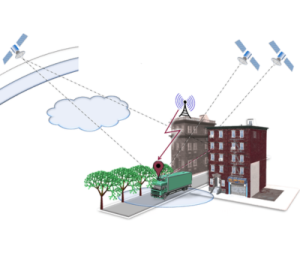 GNSS signal error sources in urban canyon autonomous navigation
